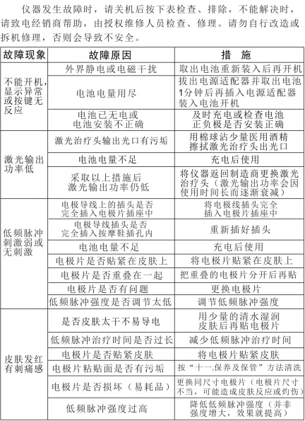 半導體激光低頻治療儀GX-2000A－故障排除、安全注意事項