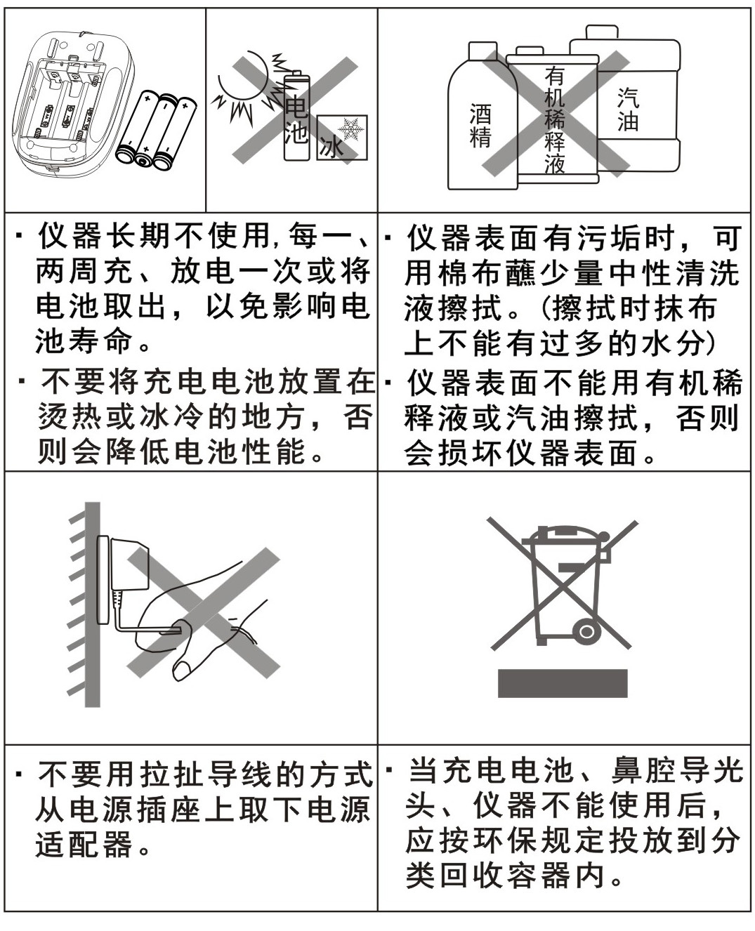 激光理療儀GX-2010A1-日常保養(yǎng)、安全注意事項(xiàng)