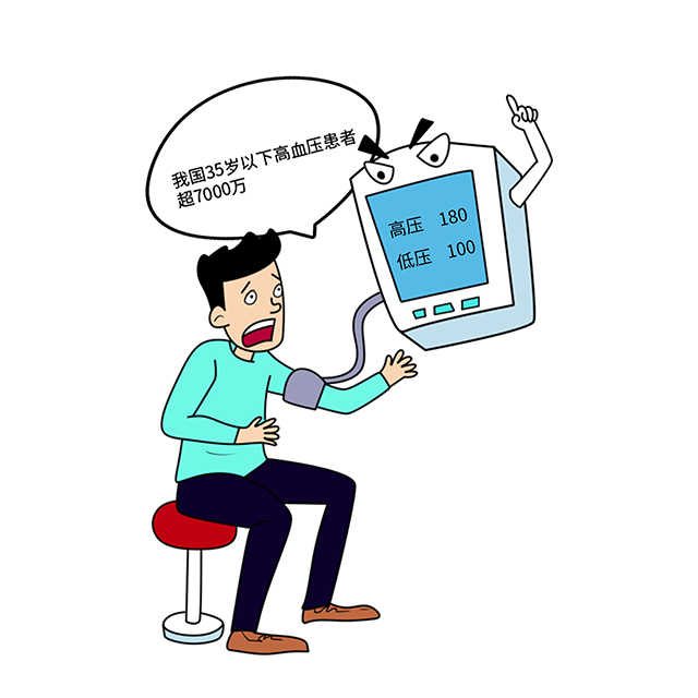 年輕人、量血壓、高血壓-康興醫(yī)療官網(wǎng)
