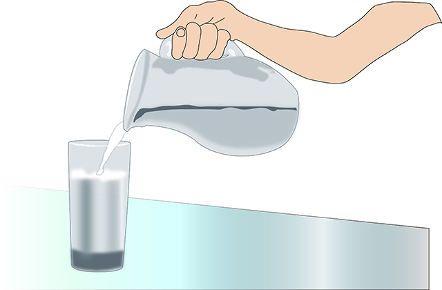 水、喝水、健康-康興醫(yī)療器械官網(wǎng)